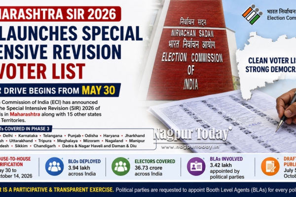 Maharashtra SIR 2026: Voter List Revision Drive to Begin From May 30 Across State