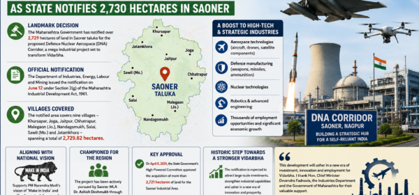 Defence Nuclear Aerospace Corridor gets major push as State notifies 2,730 hectares in Saoner