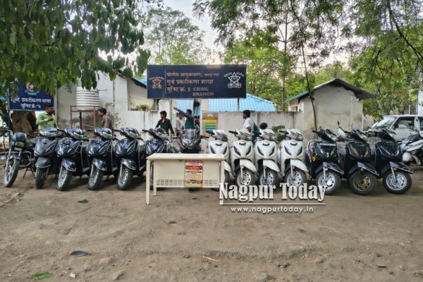 बाल सुधार गृह से निकले, फिर बने अपराधी! नागपुर में वाहन चोर गिरोह का पर्दाफाश