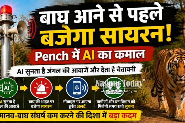 Video: Tiger Near Your Village? AI Will Warn You First in Pench