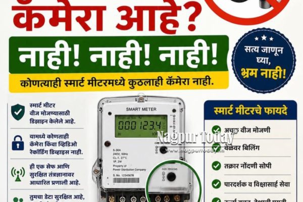 सोशल मीडियावरील अफवांना पूर्णविराम! स्मार्ट वीज मीटरमध्ये कॅमेरा नसल्याचे महावितरणचे स्पष्टीकरण