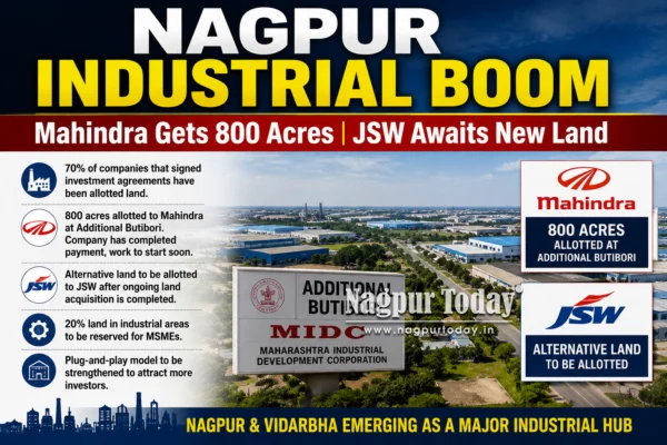 Nagpur’s Big Industrial Push: Mahindra Moves Ahead, JSW Awaits Land